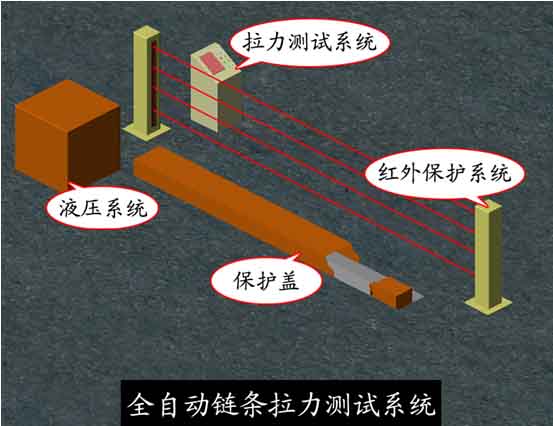 捕鱼新纪