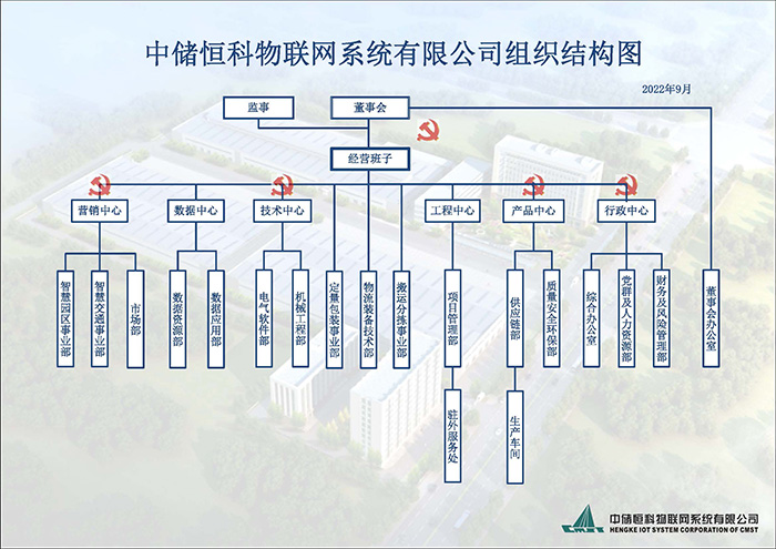 捕鱼新纪